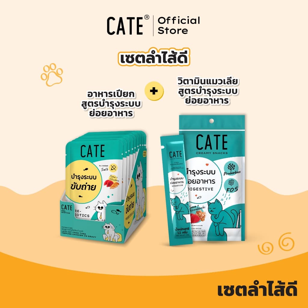 พรีไบโอติกแมว CATE เคท อาหารเปียกแมว ขนมแมวเลีย บำรุงระบบย่อยอาหาร เซต อาหารแมวท้องผูก ขับถ่ายคล่อง รูปที่ 2