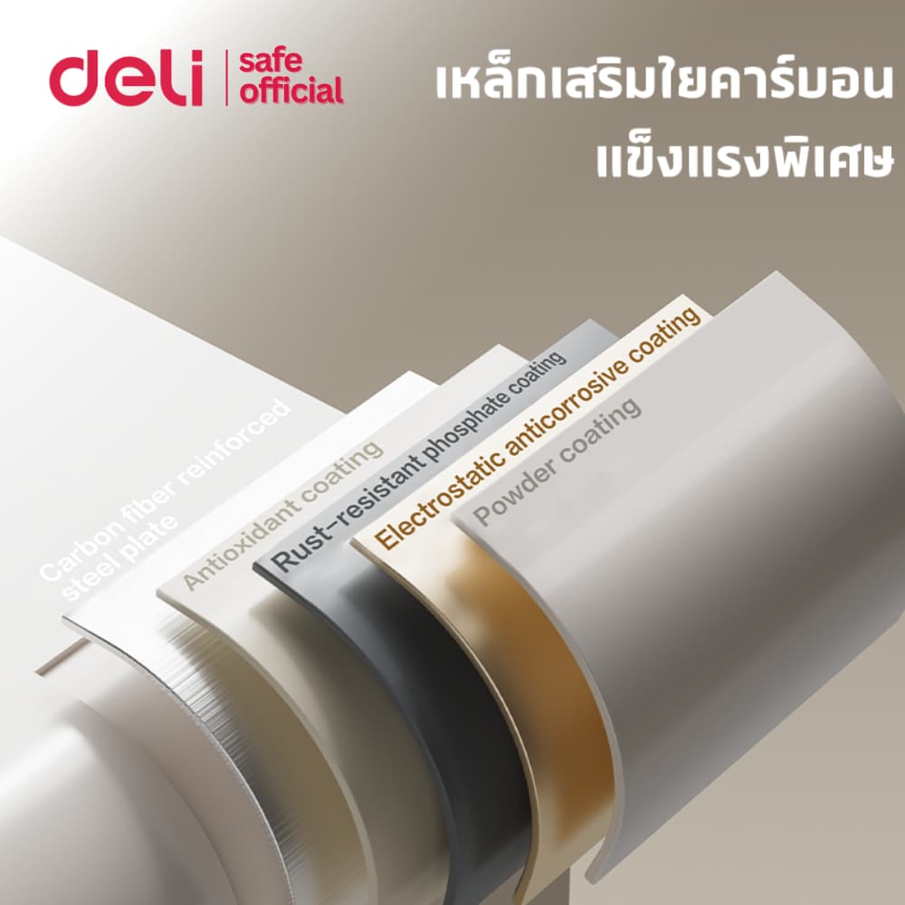 Deli ตู้เซฟนิรภัย ตู้เซฟอิเล็กทรอนิกส์ ระบบดิจิตอล สไตล์มินิมอล แข็งแรง รับประกัน1ปี Safe Box รูปที่ 4