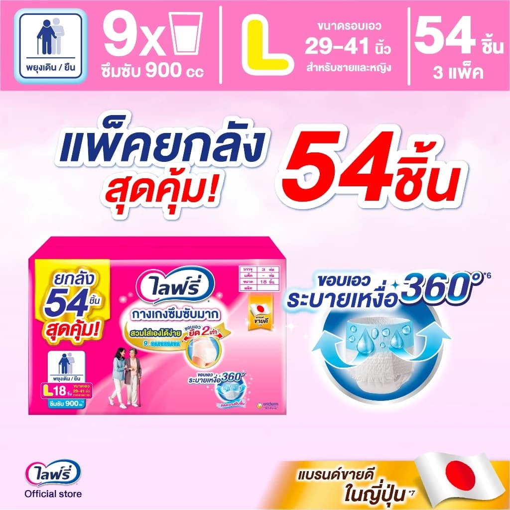 ไลฟ์รี่ ผ้าอ้อมผู้ใหญ่ Lifree กางเกง ยกลัง มีลังเล็ก ซึมซับสบาย และ ซึมซับมาก , แผ่นรอง รูปที่ 7