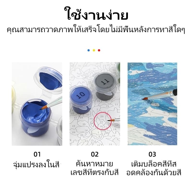 ภาพระบายสีตัวเลข 20x20 ซม. พร้อมกรอบ | ชุดวาดภาพ DIY ง่ายๆ ไม่ต้องมีพื้นฐาน รูปที่ 6