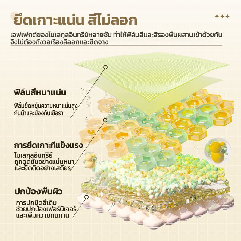 SVISBELสีทาไม้สูตรน้ำ สีย้อมไม้ ทาสี ใช้ได้กับไม้ทุกประเภทและความคุ้มครองสูง สีทาประตูไม้ สีซ่อมเฟอร์นิเจอร์ ทาสีโต๊ะไม้ รูปที่ 5