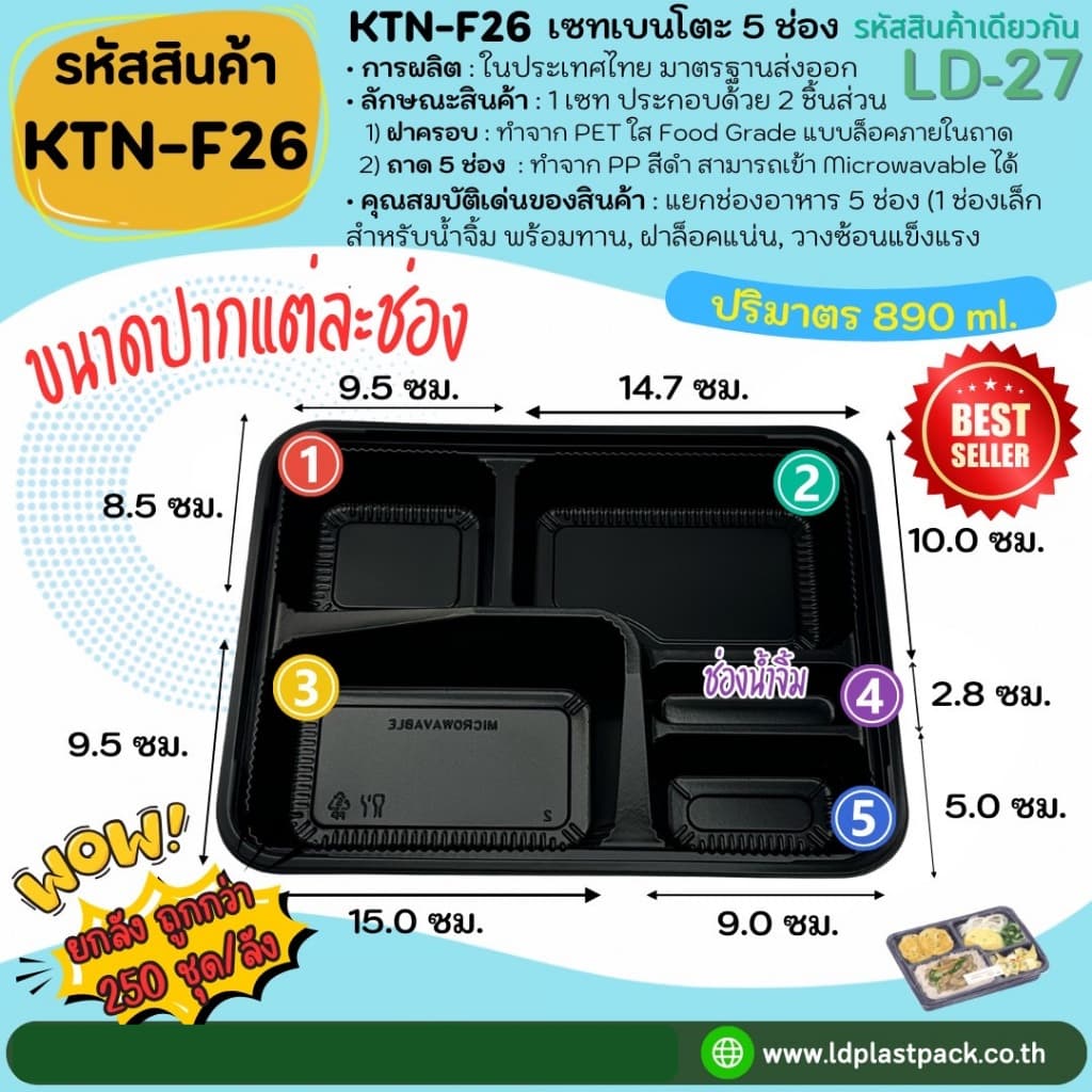 เซทเบนโตะ 5ช่อง ถาดสีดำเข้า Microwavable ได้ พร้อมฝาใส กล่องใส่อาหาร food grade รูปที่ 4