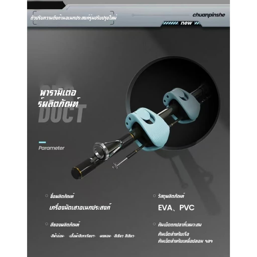 อุปกรณ์จัดเก็บคันเบ็ดอเนกประสงค์, คลิปหนีบคันเบ็ด, ที่ยึดคันเบ็ดสำหรับตกปลาบนแพและตกปลาตามโขดหิน, ฝาครอบป้องกัน รูปที่ 5