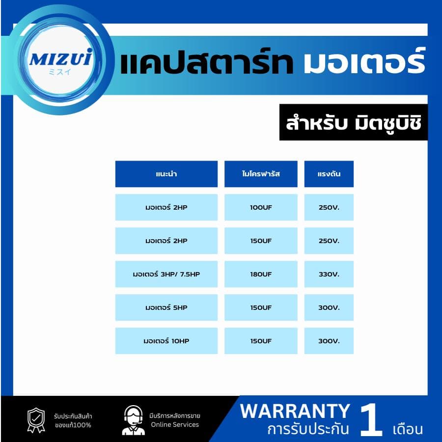 แคปสตาร์ท สตาร์ทมอเตอร์ คาปาซิเตอร์สตาร์ท ขนาด 100uF 150uF 200uF 250uF 300uF 350uF 400uF 250 - 450VAC Capacitor Start รูปที่ 7