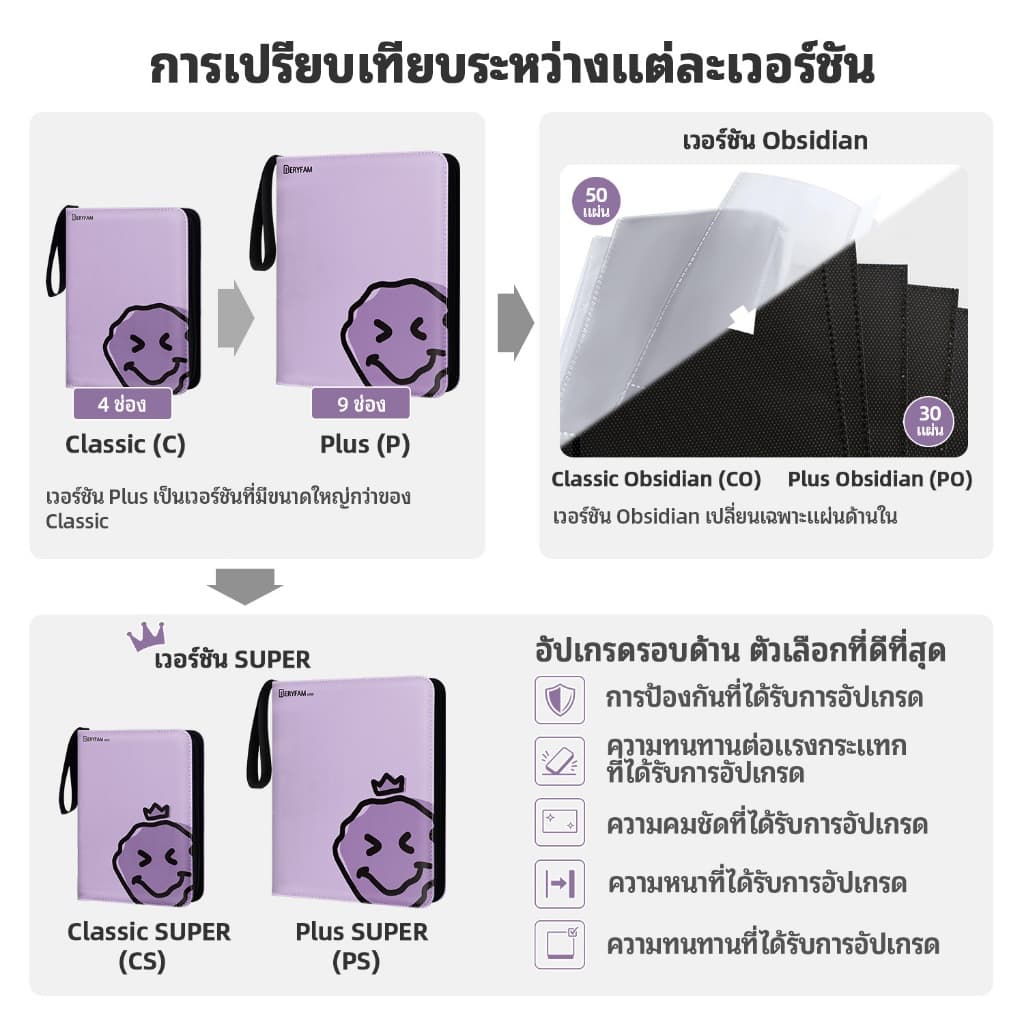 BERYFAMแฟ้มการ์ด อัลบั้มรูป ถนอมการ์ด collectbook การ์ดเกาหลี kpop Pokemon การ์ดสะสม ซีรีส์Blueberry รูปที่ 3