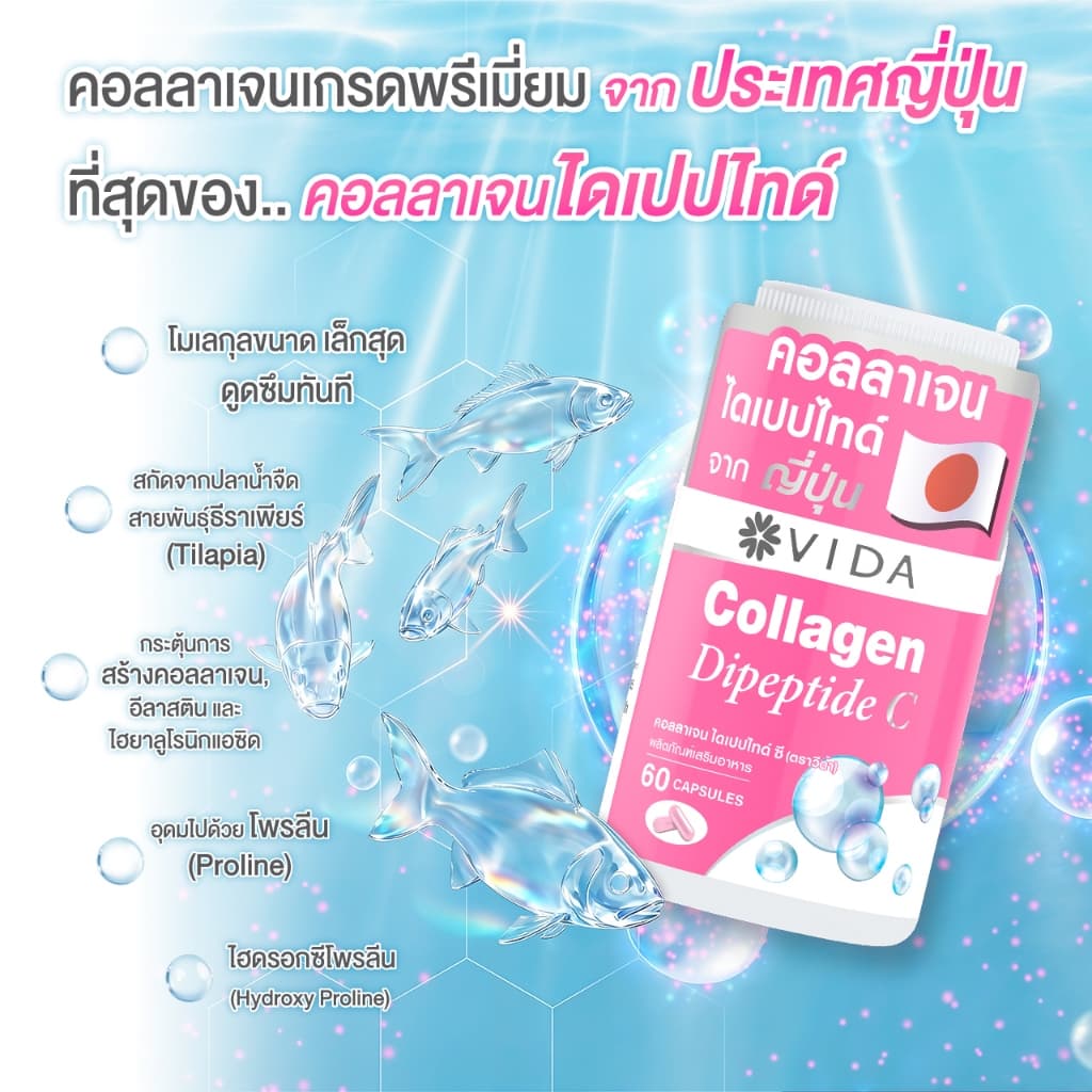 Vit C Acerola cherry 60 Cap + Zinc Biotin 60 Cap + Collagen Dipeptide C 60 Cap + Astaxanthin 30 Cap รูปที่ 4