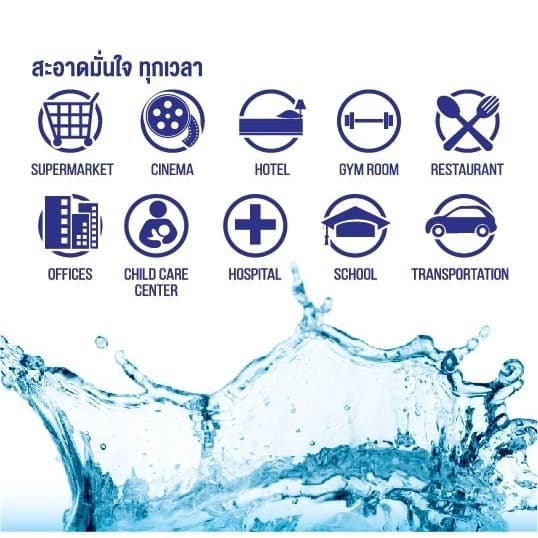 Sanisoft Super Hygiene Care Wipes / ผ้าเช็ดผิว สูตรเอทิลแอลกอฮอล์70% 20แผ่น/ห่อ รูปที่ 3