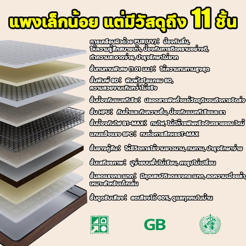 เสื่อน้ำมัน พื้นPVC ลายไม้ธรรมชาติ สวยเหมือนจริง หนาขึ้นพิเศษ กันน้ำกันชื้น ทนรอยขีดข่วน ทำความสะอาดง่าย เหมาะปูพื้นบ้าน รูปที่ 4