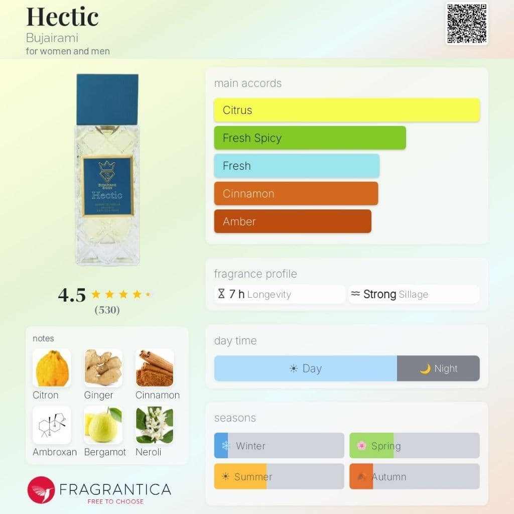 Hectic by Bujairami Extrait De Parfum 100 ML แท้ รูปที่ 4