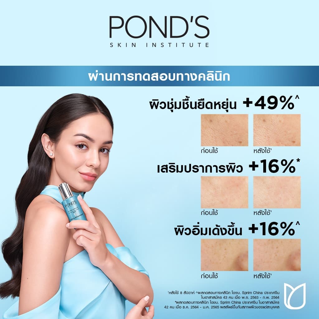พอนด์ส ไฮดร้า มิราเคิล อัลทิเมท รีซิเลียนซ์ เซรา-ไฮยามิโน เจลผิวฟู เสริมปราการผิว อัลตร้า ไลท์ เจล 45ก รูปที่ 7