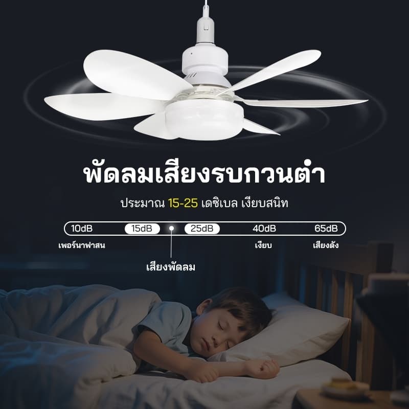 100W E27 ไฟพัดลมเพดาน LED ไฟพัดลมห้องนั่งเล่น/ห้องนอน ถอดออกได้ ปรับแสงได้ ไฟพัดลมติดเพดาน พร้อมรีโมท รูปที่ 4