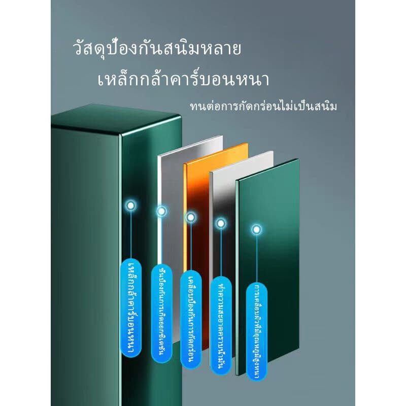 ชั้นวางจาน ที่คว่ําจาน เก็บจาน มี ฝาปิด 2/3ชั้น ที่วาง จาน คร่อม ซิงค์ ค่รอบอ่างล้างจาน รูปที่ 7