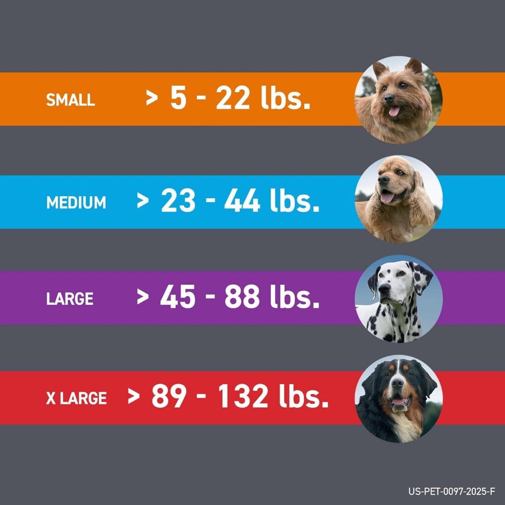 FRONTLINE PLUS DOG Size M ฟรอนท์ไลน์ พลัส ยาหยดกำจัดเห็บหมัด สำหรับสุนัข น้ำหนัก 10-20 กก ยาหยอดเห็บหมัด สุนั รูปที่ 2
