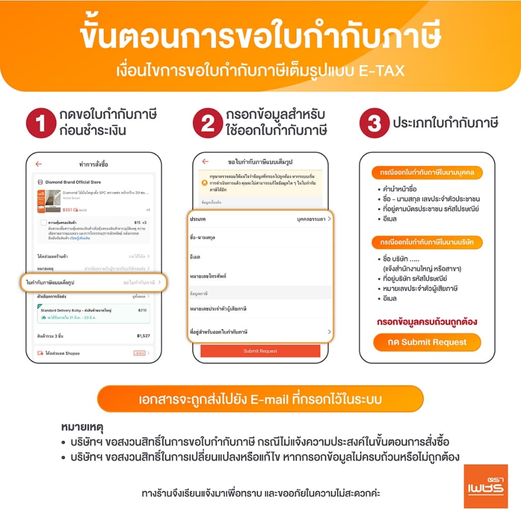 Diamond ตัวจบชานพัก ตราเพชร ขนาด 1.2 เมตร แบบ Click lock รูปที่ 4