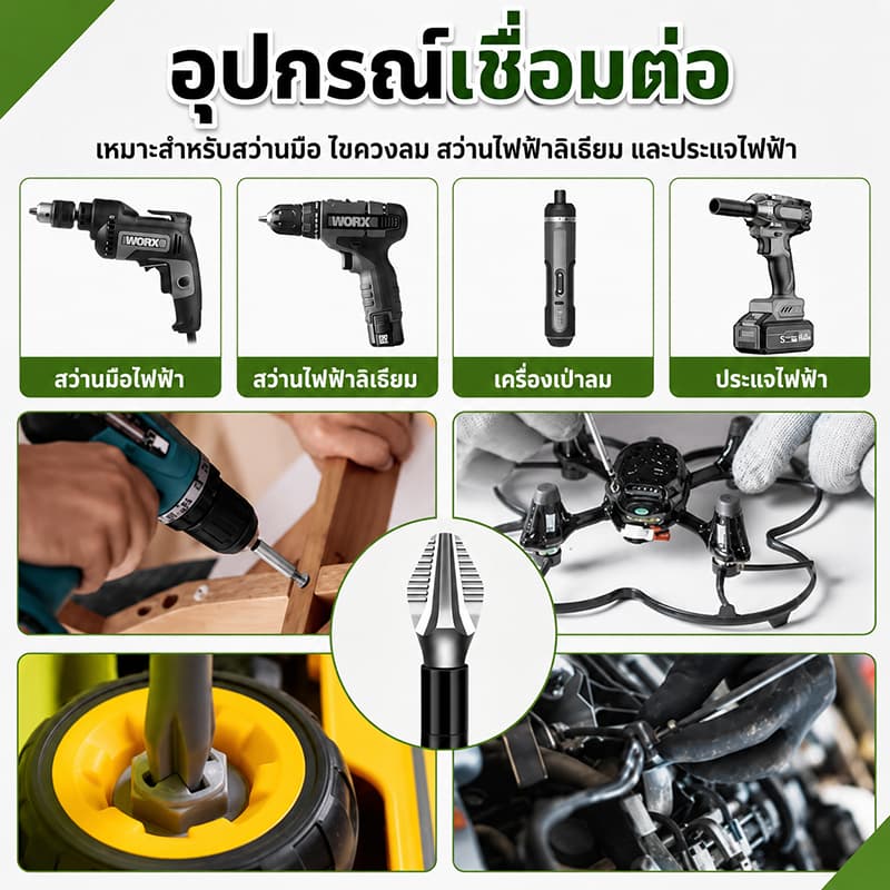 ชุดดอกไขควงแม่เหล็ก PH2 K5 20 ชิ้น ดอกไขควงสว่านไฟฟ้า ดอกบิตแม่เหล็ก กันลื่น เหล็กโลหะผสมคุณภาพสูง ใช้งานอเนกประสงค์ รูปที่ 2