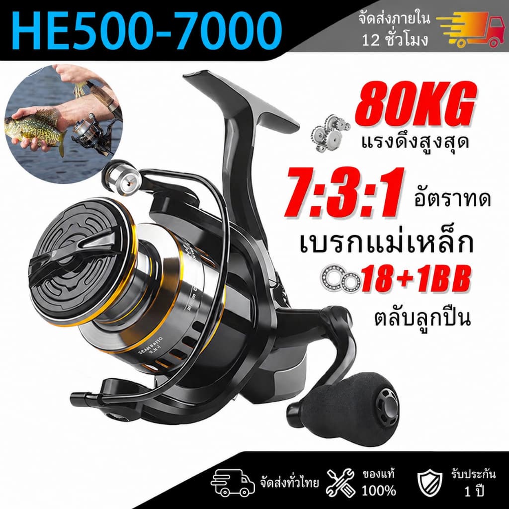 รอกตกปลา รอกตกปลาสปินนิ่ง HE500-HE7000 รอกตกปลาหมาป่า ด้ามลูกบอลโลหะ เรียบ รอกตกปลาทะเล fishing reel spinning reel รูปที่ 1