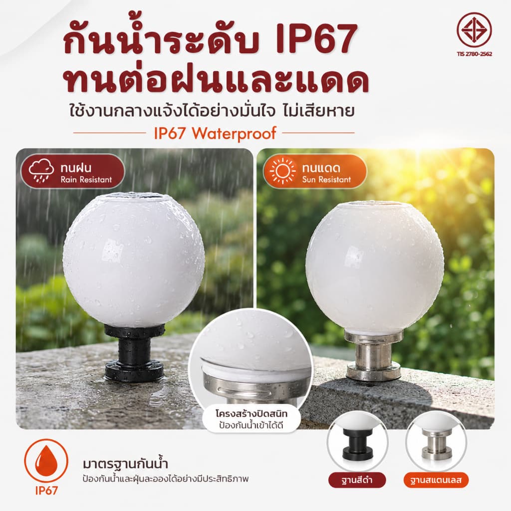 DIANG ซื้อ 1 แถม 1 โคมไฟหัวเสา โคมหัวเสาโซล่าเซลล์ ไฟสวนหลอด โซล่าเซลล์ โคมไฟทรงกลม กันน้ำ 4สี การควบคุมแสงอัจฉริยะ รูปที่ 7