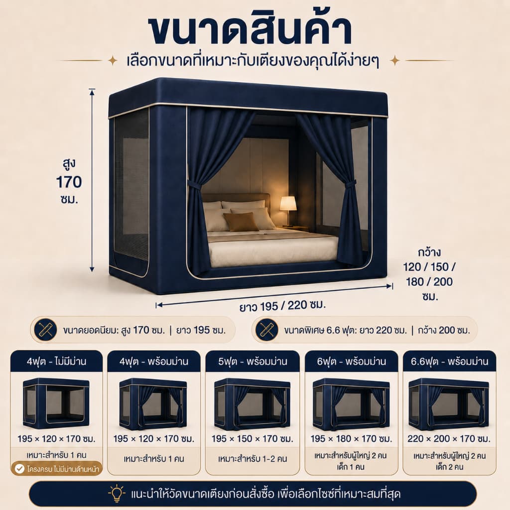 Sunfay มุ้งกันยุง 6 ฟุต มุ้งห้องนอนส่วนตัว 4/5/6/6.6ฟุต มุ้งครอบผู้ใหญ่ 3ประตู แบบมีซิป กันแมลง พกพาสะดวก รูปที่ 7