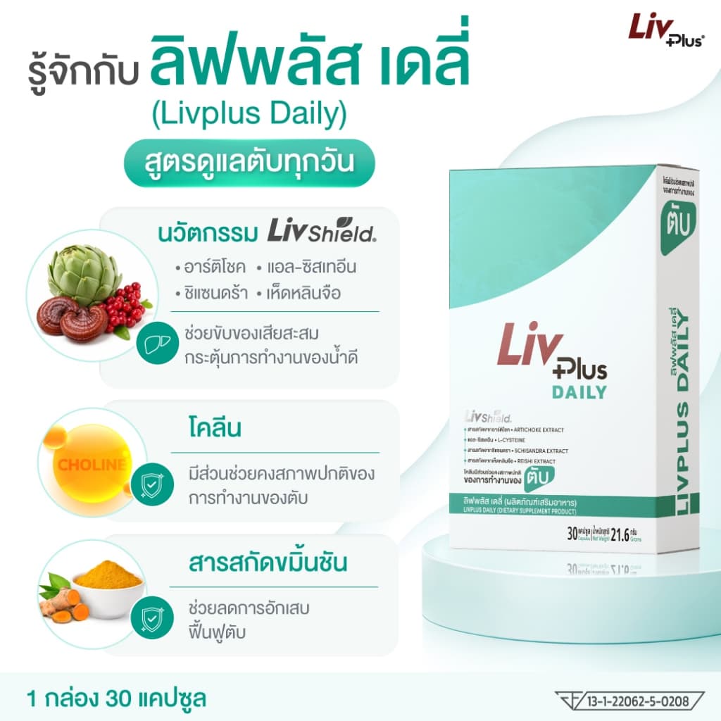 ลิฟพลัส เดลี่ Livplus Daily 1 กล่อง รูปที่ 4