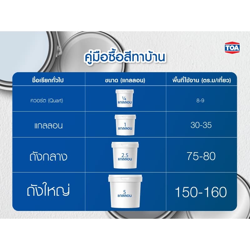 TOA 4 Seasons สีน้ำกึ่งเงา ภายนอกและภายใน #สีผสม รูปที่ 9