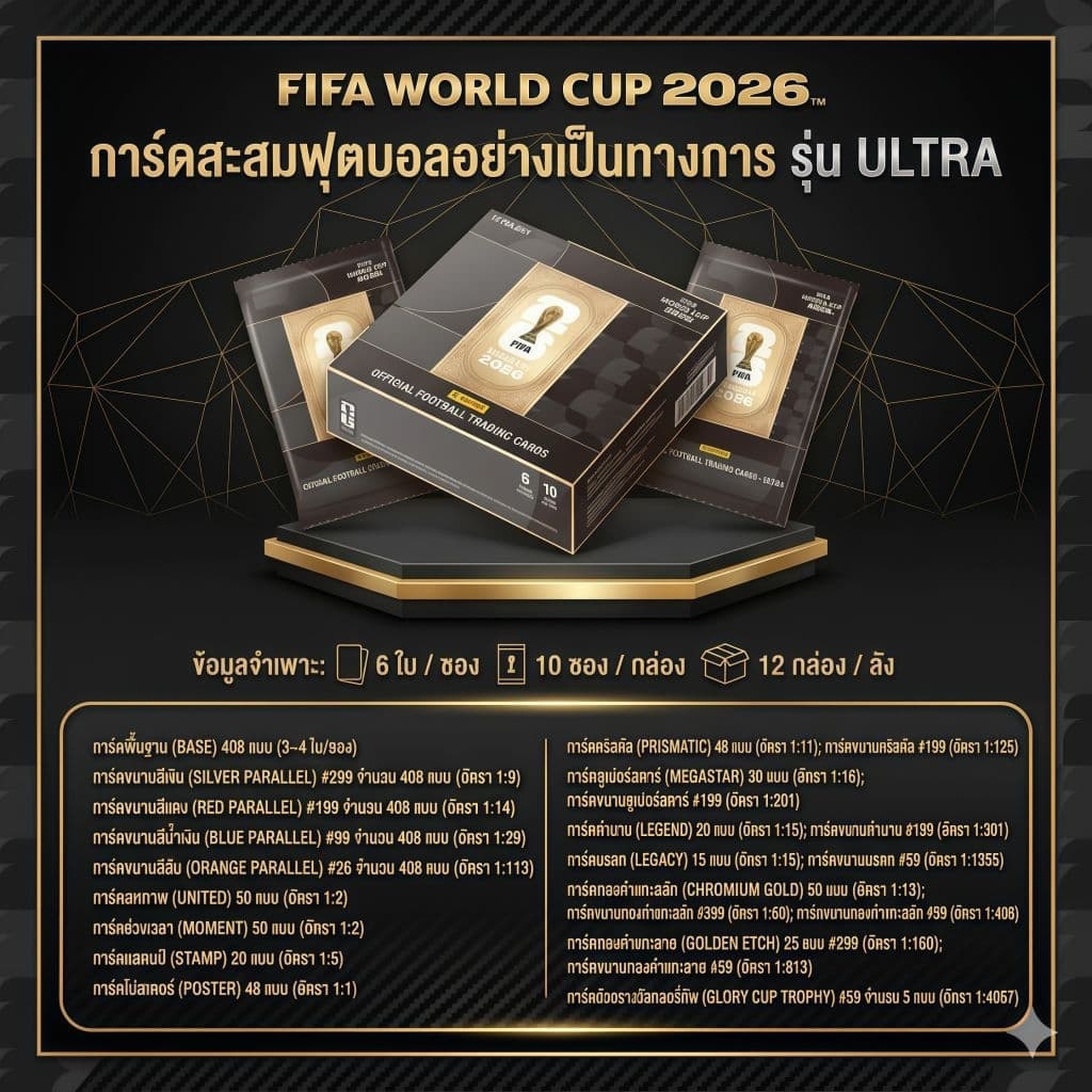 ด่วนกทมการ์ดฟุตบอลฟีฟ่า FIFA WORLD 2026 การ์ดสะสมนักเตะระดับโลก KAYOU FIFA พร้อมจัดส่งในประเทศไทยแล้ววันนี้ รูปที่ 4