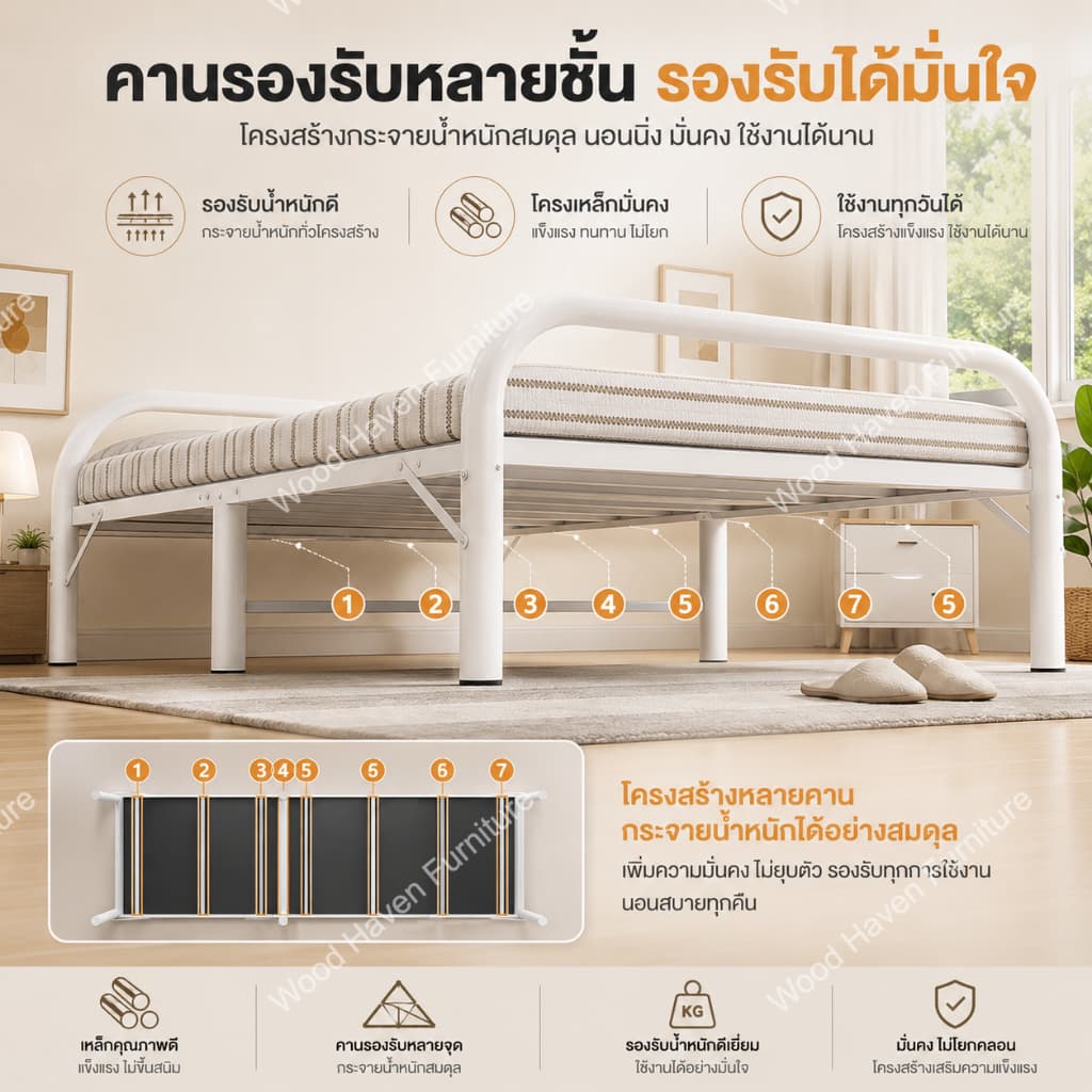 WHF เตียงพับได้ เตียงเหล็ก เตียงเดี่ยวพับได้ พับเก็บได้ ไม่ต้องติดตั้ง พกพาสะดวก แข็งแรง รูปที่ 5