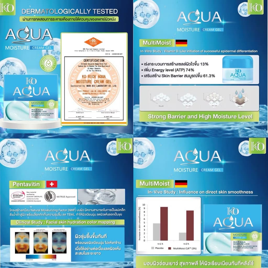 อควา มอยส์ กระปุกฟ้า เคโอริช Aqua Moisture Cream Gel รูปที่ 6