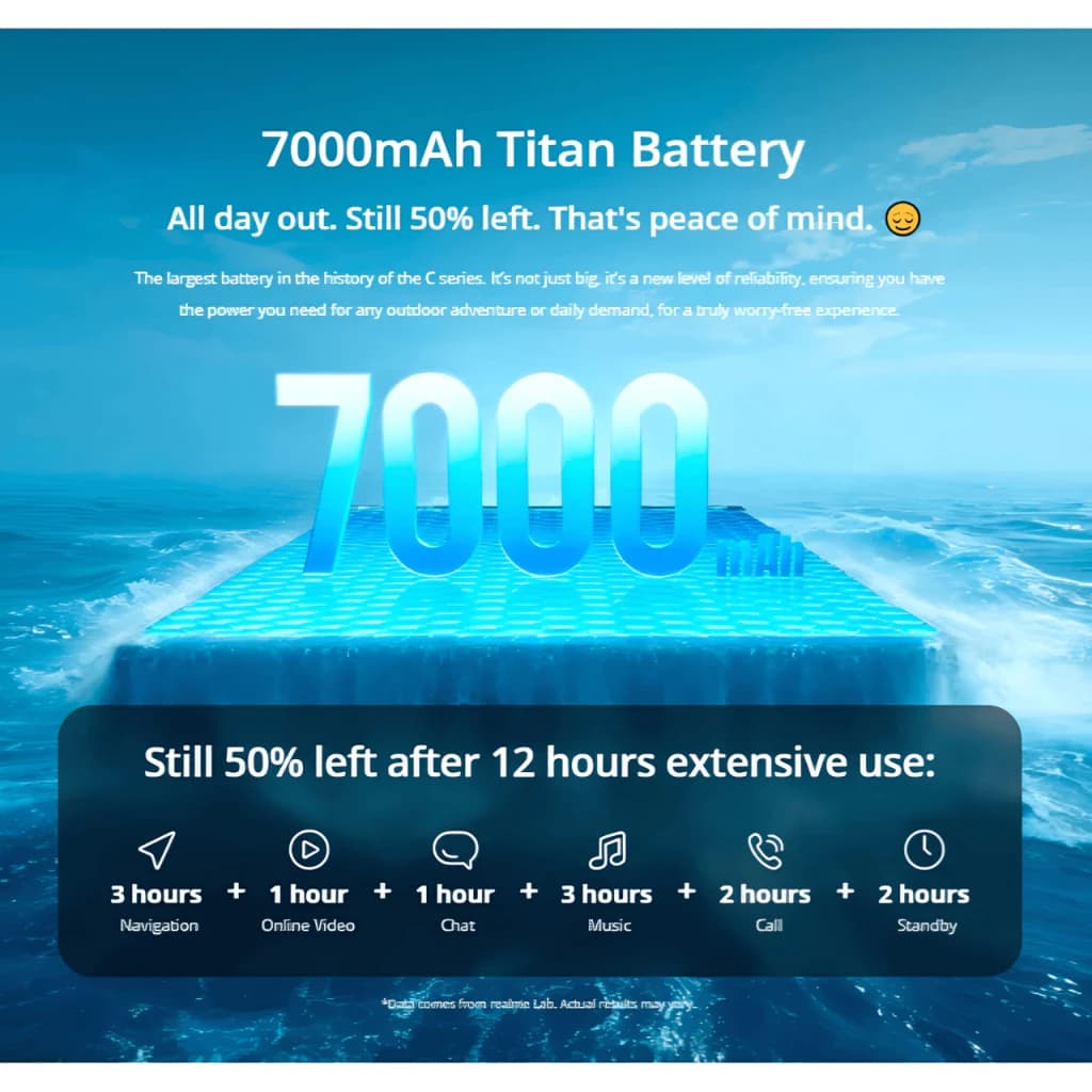 C85 5G สมาร์ทโฟนสเปคแรง จอ 144Hz Ultra Bright 1200 nits แบตอึด 7000mAh กันน้ำกันฝุ่น IP69 Pro รูปที่ 3
