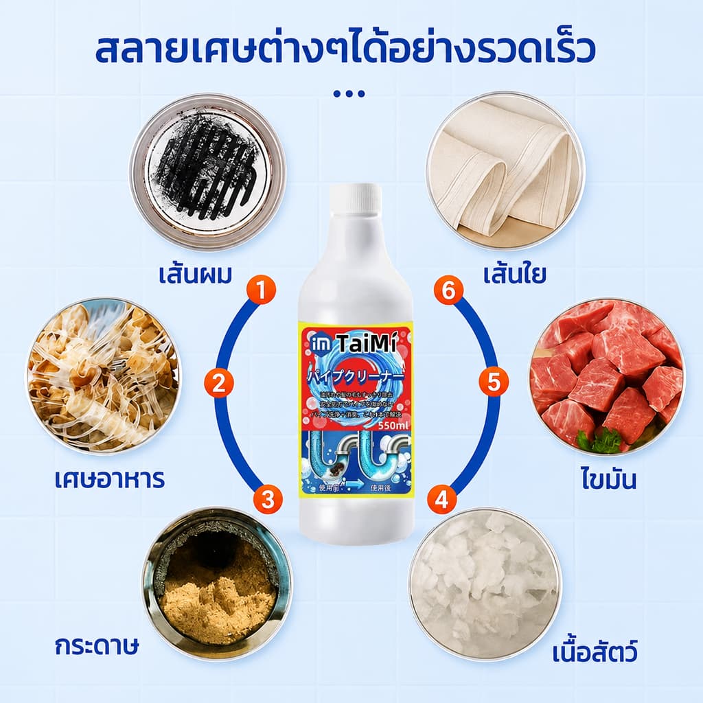 เทปุ๊บ ท่อโล่งทันที! น้ำยาล้างท่อตัน 550ml ทะลวงท่อ ส้วมตัน อ่างน้ำตัน แก้ท่ออุดตัน เห็นผลเร็ว ใช้งานง่าย รูปที่ 4