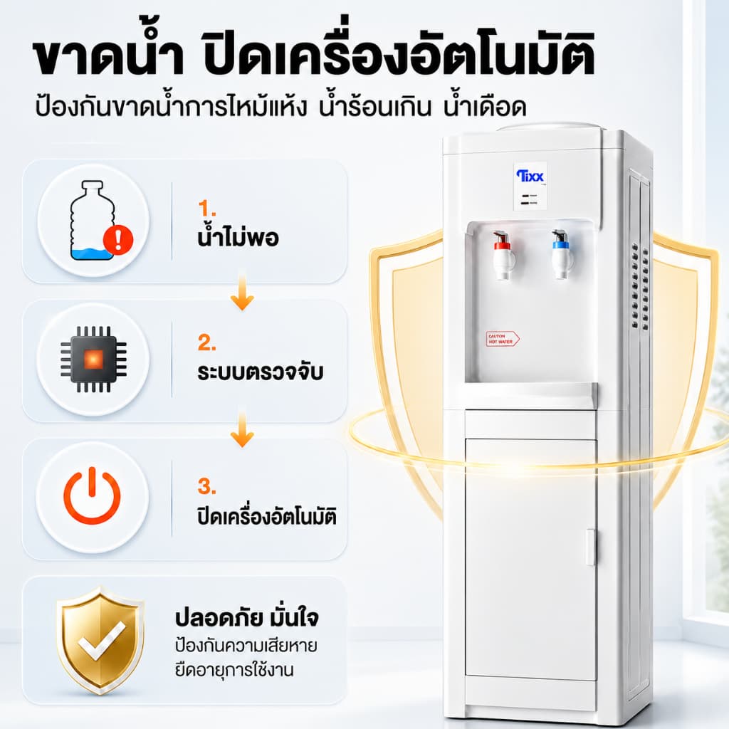 รับประกัน 5ปี ตู้ทำน้ำร้อนน้ำเย็น 2 ระบบ ประหยัดไฟ ตู้กดน้ำเย็น ระบบตัดไฟอัตโนมัติ Water Dispenser รูปที่ 6