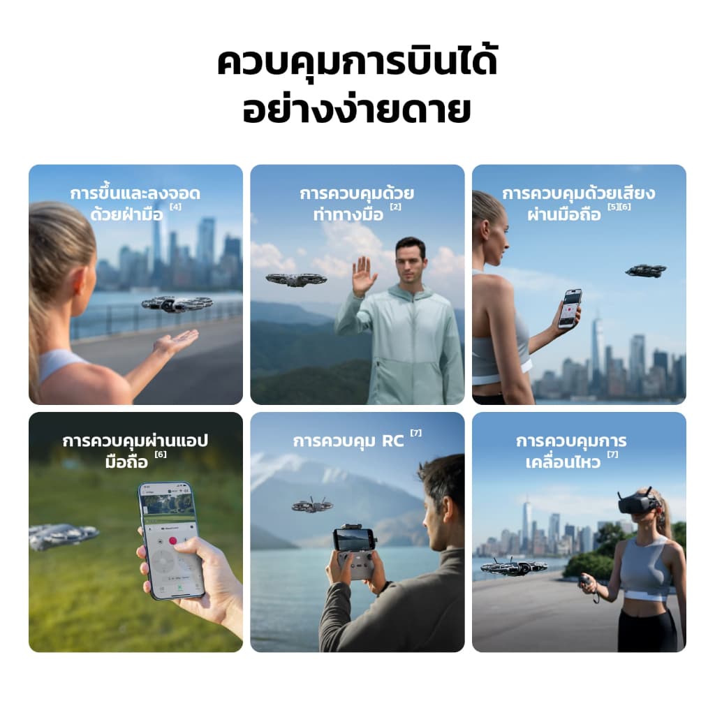 DJI - NEO 2 - Camera Drone | โดรนไซส์มินิ | สั่งการด้วยท่าทาง | มีเซนเซอร์ป้องกัน | น้ำหนัก รูปที่ 3
