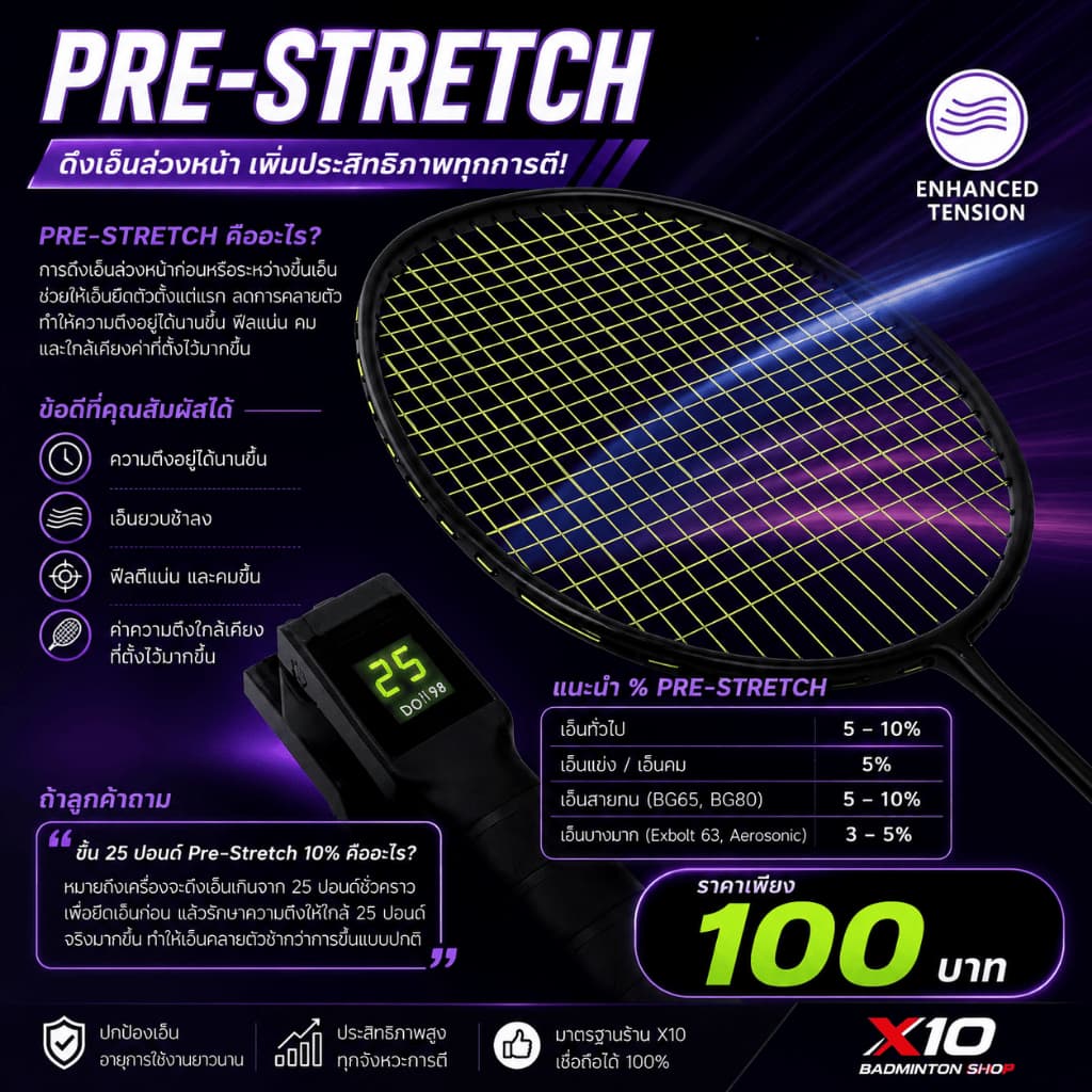 | Pre-Stretch Stringing Service บริการเสริมสำหรับนักแบดที่ต้องการฟีลตึงแน่น รูปที่ 1