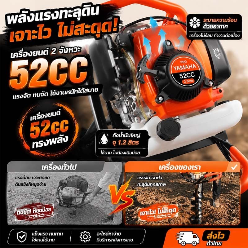 6 แรงม้า 2 จังหวะเครื่องเจาะดินเครื่อง 125CC สามารถเจาะดินอ่อนและดินแข็งได้ ทรงพลัง พกพาสะดวก ทนแรงสั่นใช้งานยาวนาน รูปที่ 2