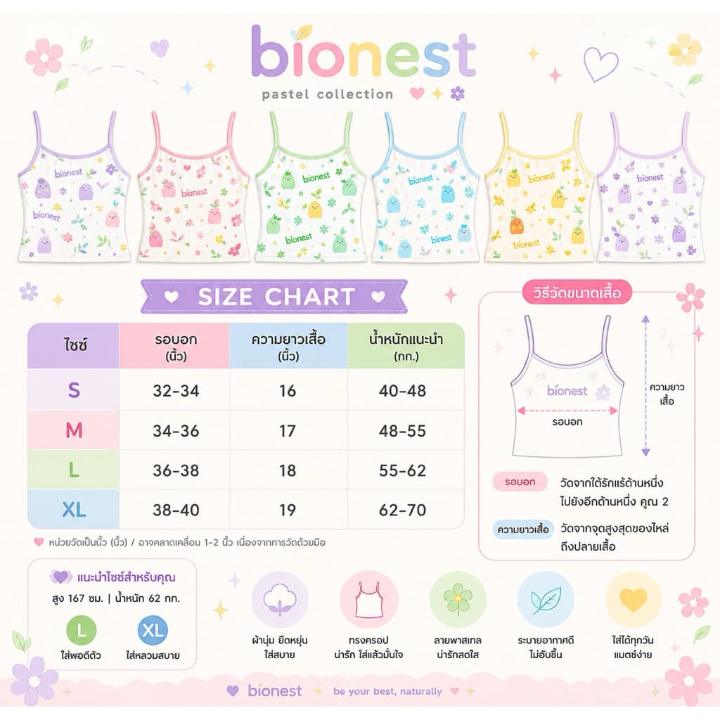 เสื้อสายเดี่ยวลายพาสเทลสุดน่ารัก รูปที่ 2