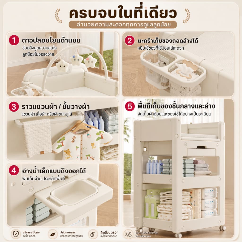 baby safetyโต๊ะเปลี่ยนผ้าอ้อม แรกเกิด ล้อหมุน เปลี่ยนเป็นตู้เก็บของ เบาะยางพารา มีตะกร้า รูปที่ 2