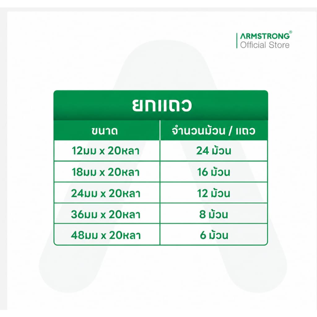 Armstrong เทปเยื่อกาวสองหน้า เทปกาวสองแบบบาง กาวเหนียวติดแน่น / Double Sided Tissue Tape รูปที่ 2