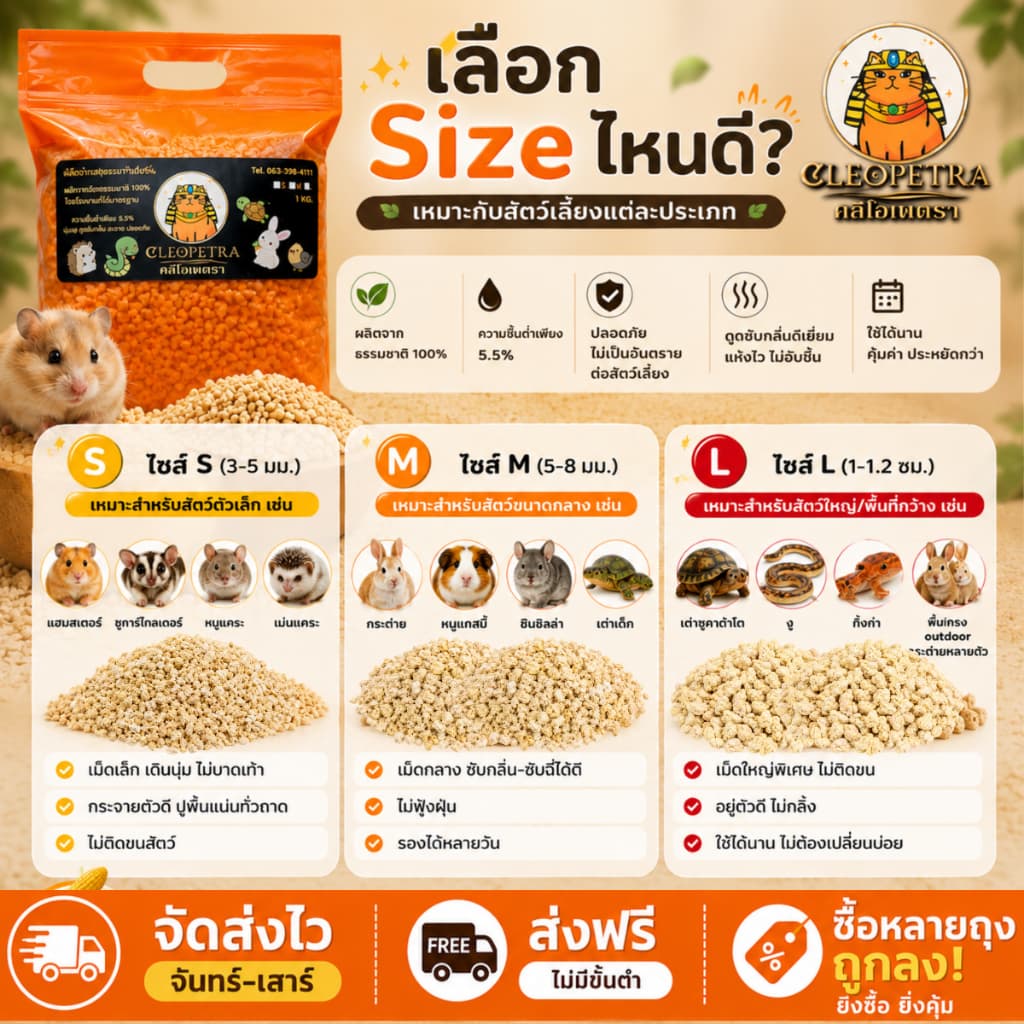 ซังข้าวโพดรองกรง ขนาด 1kg | อบฆ่าเชื้อ ไร้สารเคมี ปลอดภัยต่อสัตว์เลี้ยง แฮมสเตอร์ กระต่าย รูปที่ 2