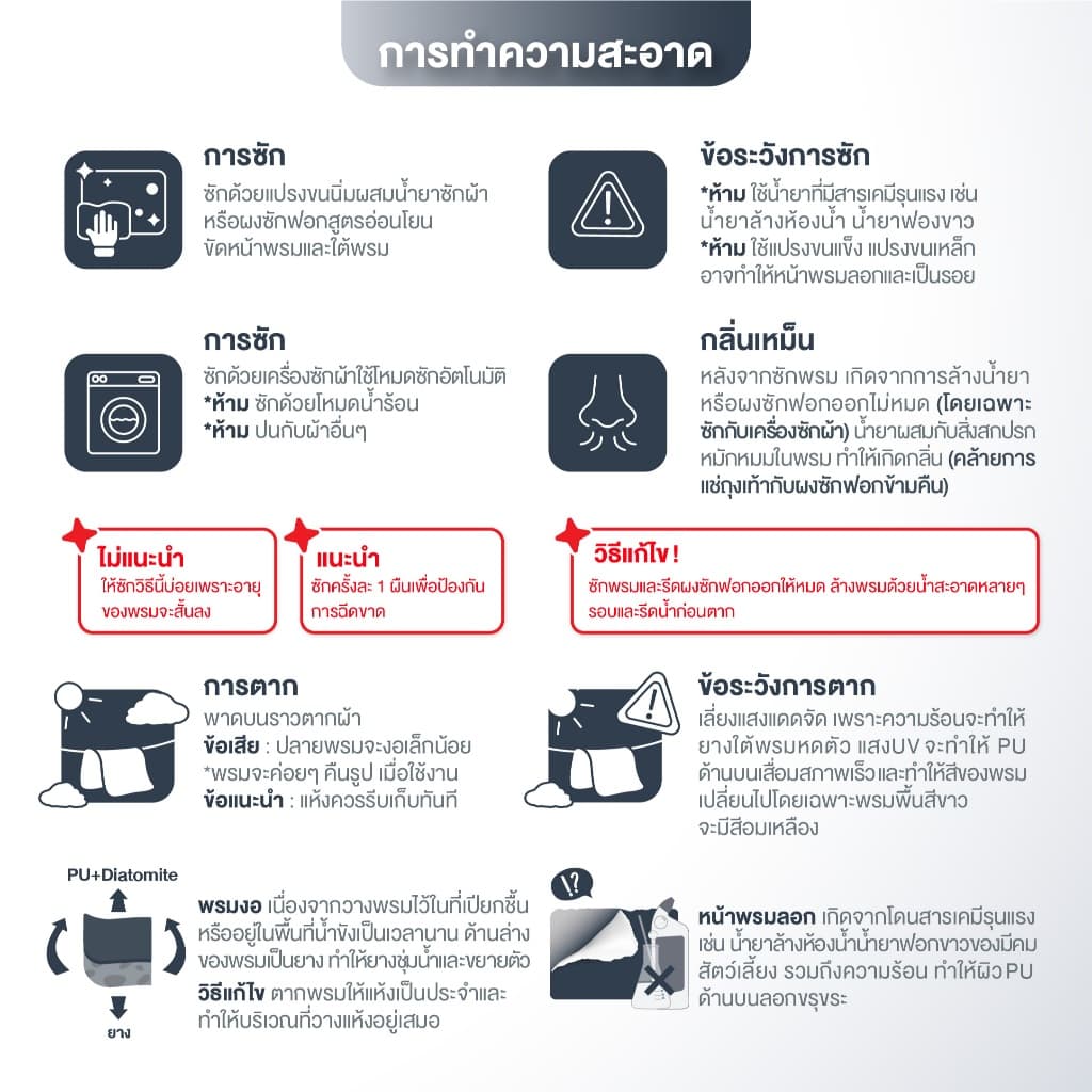 พรมหินเช็ดเท้าแบบนุ่ม พรมเช็ดเท้าห้องน้ำ ปราศจากแร่ใยหิน หนา 5 mm รูปที่ 7