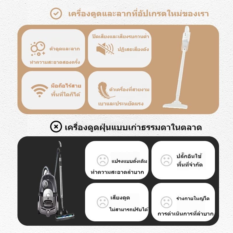 DECKER เครื่องดูดฝุ่นไร้สาย 16000pa เครื่องดูดฝุ่นในรถ แรงดูดสูง 2IN1เครื่องดูดฝุ่น Dry & Wet เหมาะสำหรับสัตว์เลี้ยง รูปที่ 3
