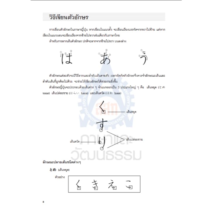 สนุกคัดอักษรคานะ 9789744432674 รูปที่ 5