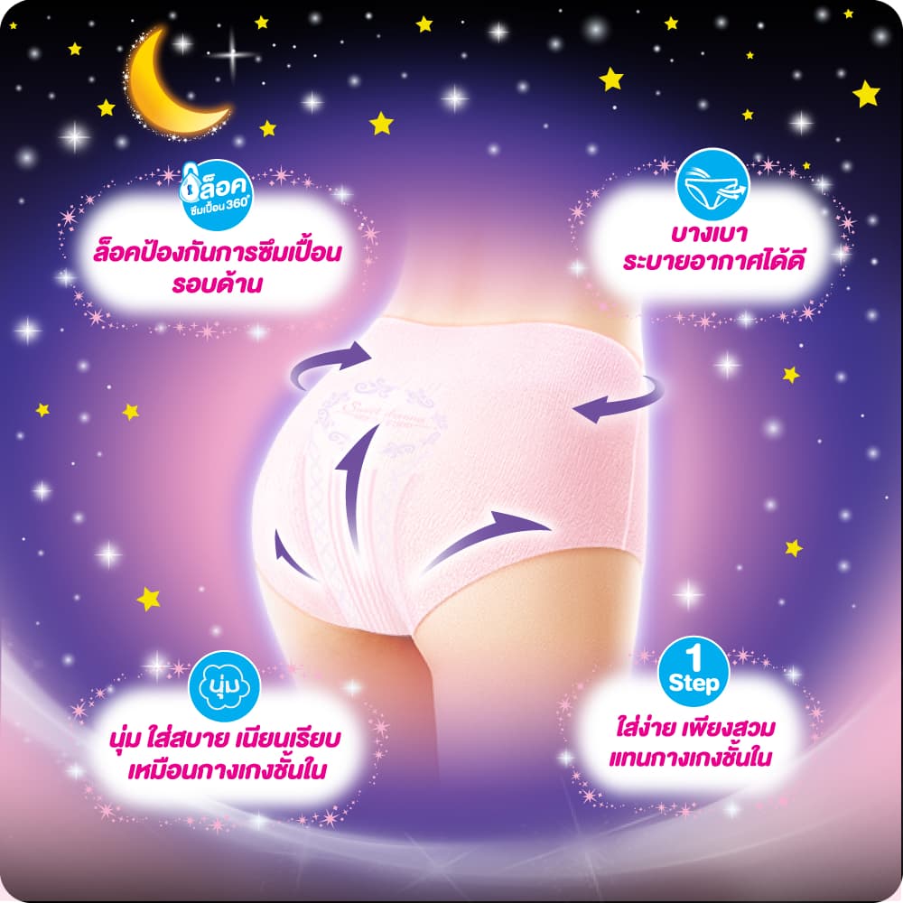 Sofy โซฟี หลับสนิทตลอดคืน ผ้าอนามัย แบบกางเกง ไซส์ L จำนวน 5 ชิ้น Sofy Night Pants SizeL 5 pcs รูปที่ 4