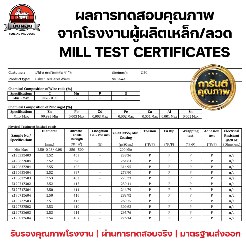 สินค้าขายดี ลวดชุบสังกะสี ลวดขาว ลวดทนสนิม 10+ ปี 2.0mm / 2.5mm ผลิตในไทย รูปที่ 7