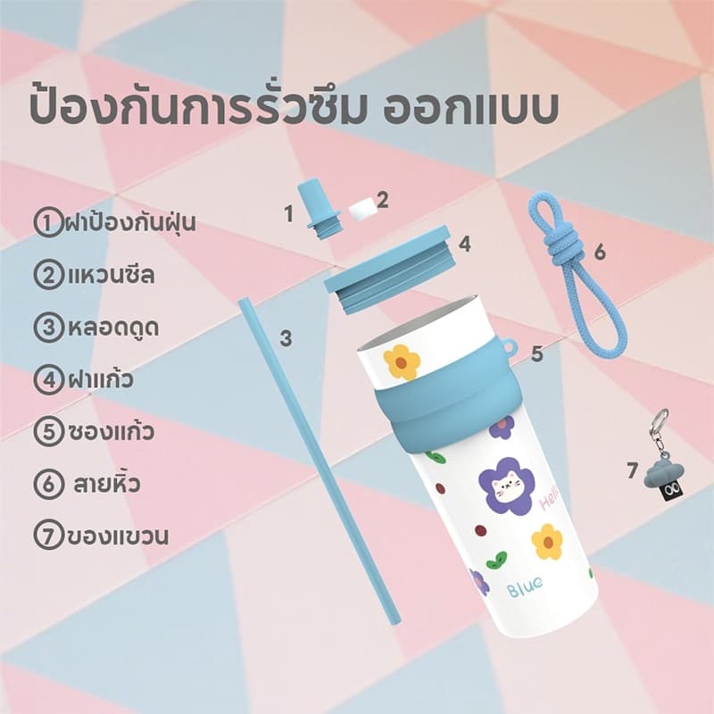 แก้วเก็บความเย็น แก้วเยติ สแตนเลส316 หลอดดูดและจี้สุดน่ารัก 24hเก็บความเย็น 710ML รูปที่ 8