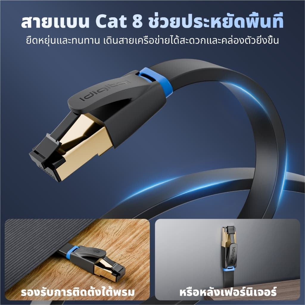 ส่งจาก กทม Idigital สายอินเตอร์เน็ต CAT8 Ethernet Cable, สายแลน, RJ45, 40Gbps, 2000MHz, สัญญาณรวดเร็วและเสถีย รูปที่ 3