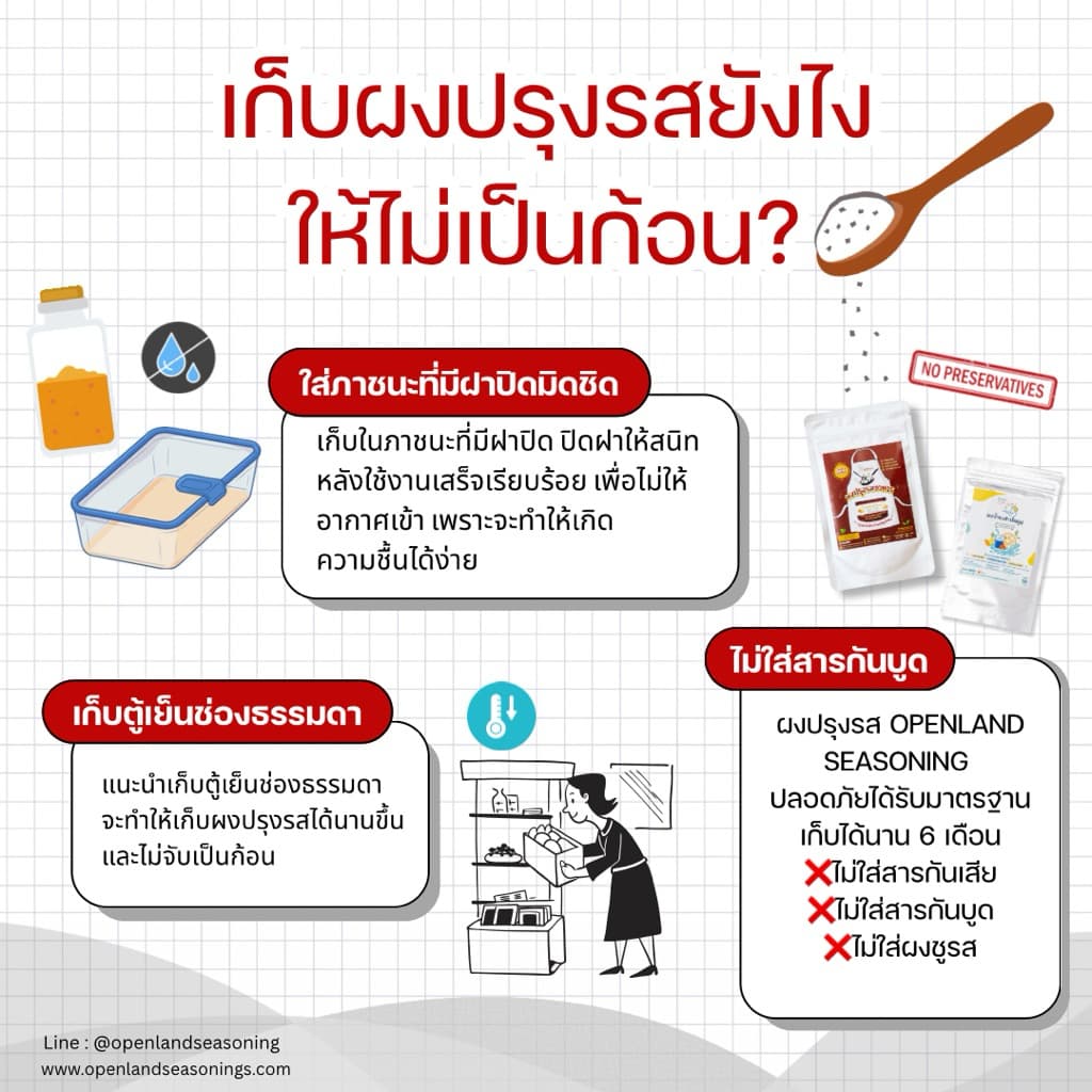 ผงปรุงรส ผงเขย่า ผงคลุก ผงเขย่าเฟรนช์ฟรายส์ ผงโรยป๊อปคอร์น ผงเขย่าไก่ทอด ไม่ใส่ผงชูรส รูปที่ 6