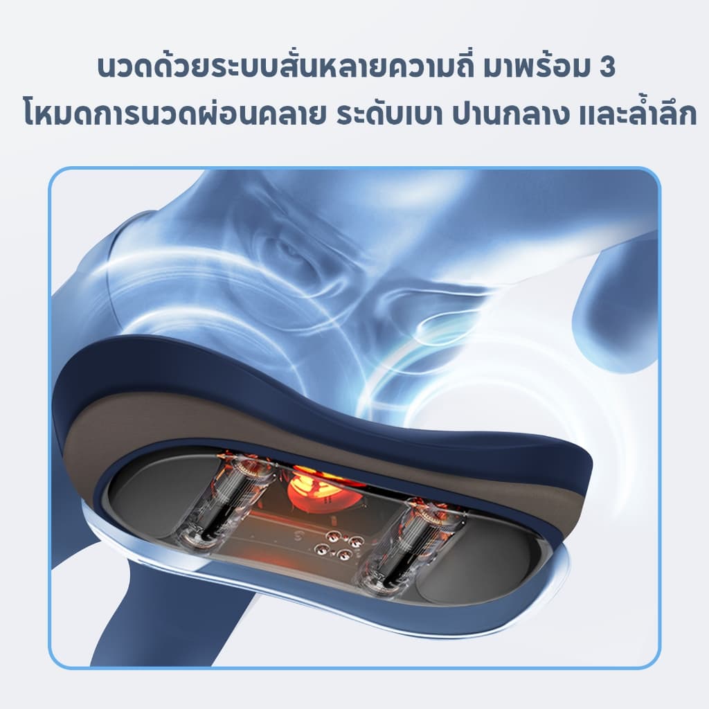 BOMIDI BM03 เครื่องนวดเอวและหลัง EMS เข็มขัดนวดไฟฟ้า พร้อมประคบร้อน 3 ระดับ 42-49°C ช่วยผ่อนคลายกล้ามเนื้อ รูปที่ 4