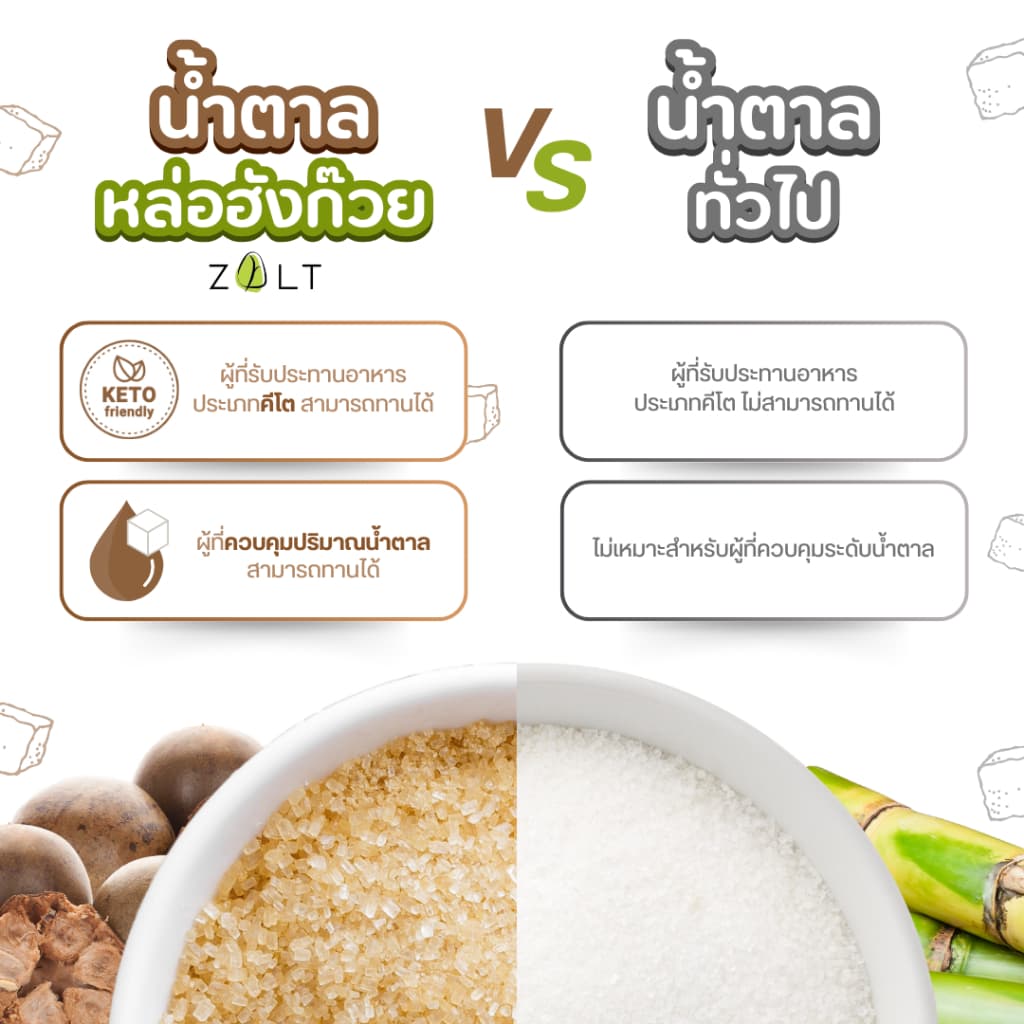 Zalt น้ำตาลหล่อฮังก้วย มีใบรับรอง/อย เกรดพรีเมี่ยม น้ำตาล หล่อฮังก๊วย ไม่ติดขม คีโต รูปที่ 2