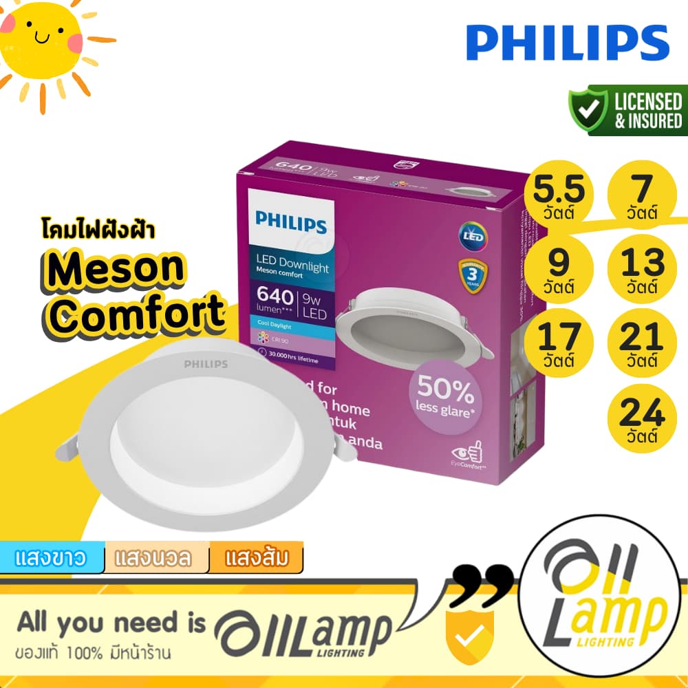 Philips Meson comfort โคมไฟฝังฝ้า Led 24W 21W 17W 13W 9W 7W 5.5W 3000K/4000K/6500K Downlight รูปที่ 1