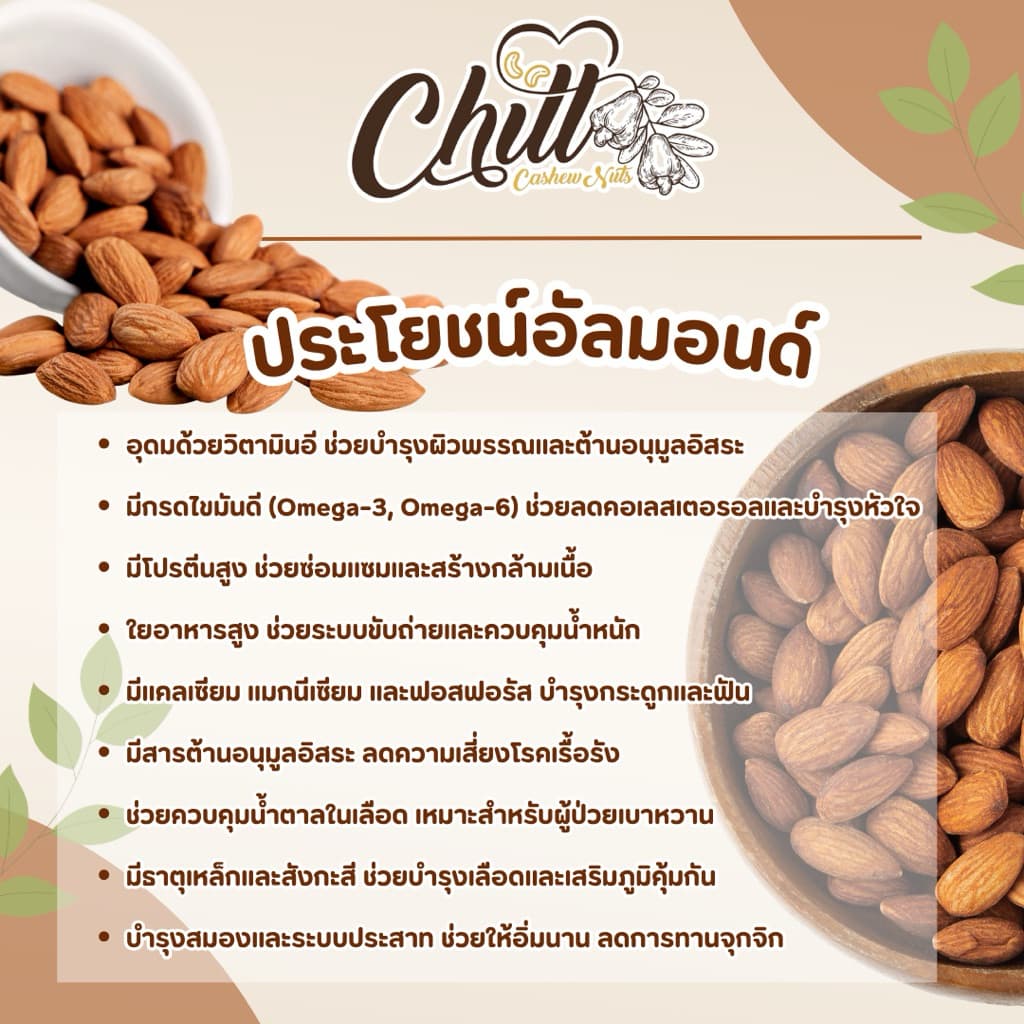 อัลมอนด์ดิบ ท่อนหั่นเต๋า ติดเปลือก คุณภาพพรีเมี่ยม ชนิดยังไม่อบ สดใหม่ หอม ไม่หืน สินค้าล็อตใหม่ล่าสุดจากแคลิฟอร์เนีย รูปที่ 2