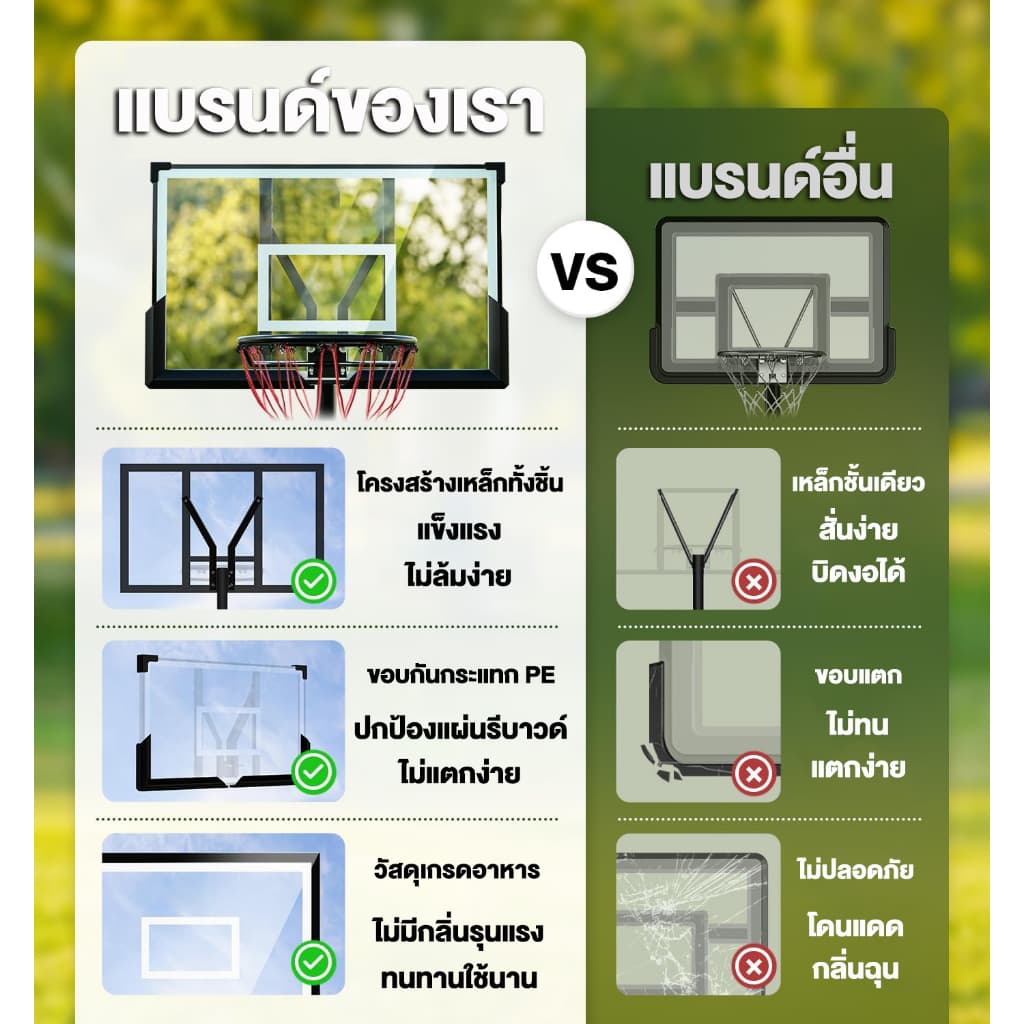 แป้นบาสเก็ตบอล แป้นบาสเคลื่อนที่ได้ แป้นบาสปรับระดับได้ แป้นบาสสำหรับผู้ใหญ่ แป้นบาส ห่วงบาสเกตบอล 1.7-3.05m แป้นบาสเด็ก รูปที่ 2